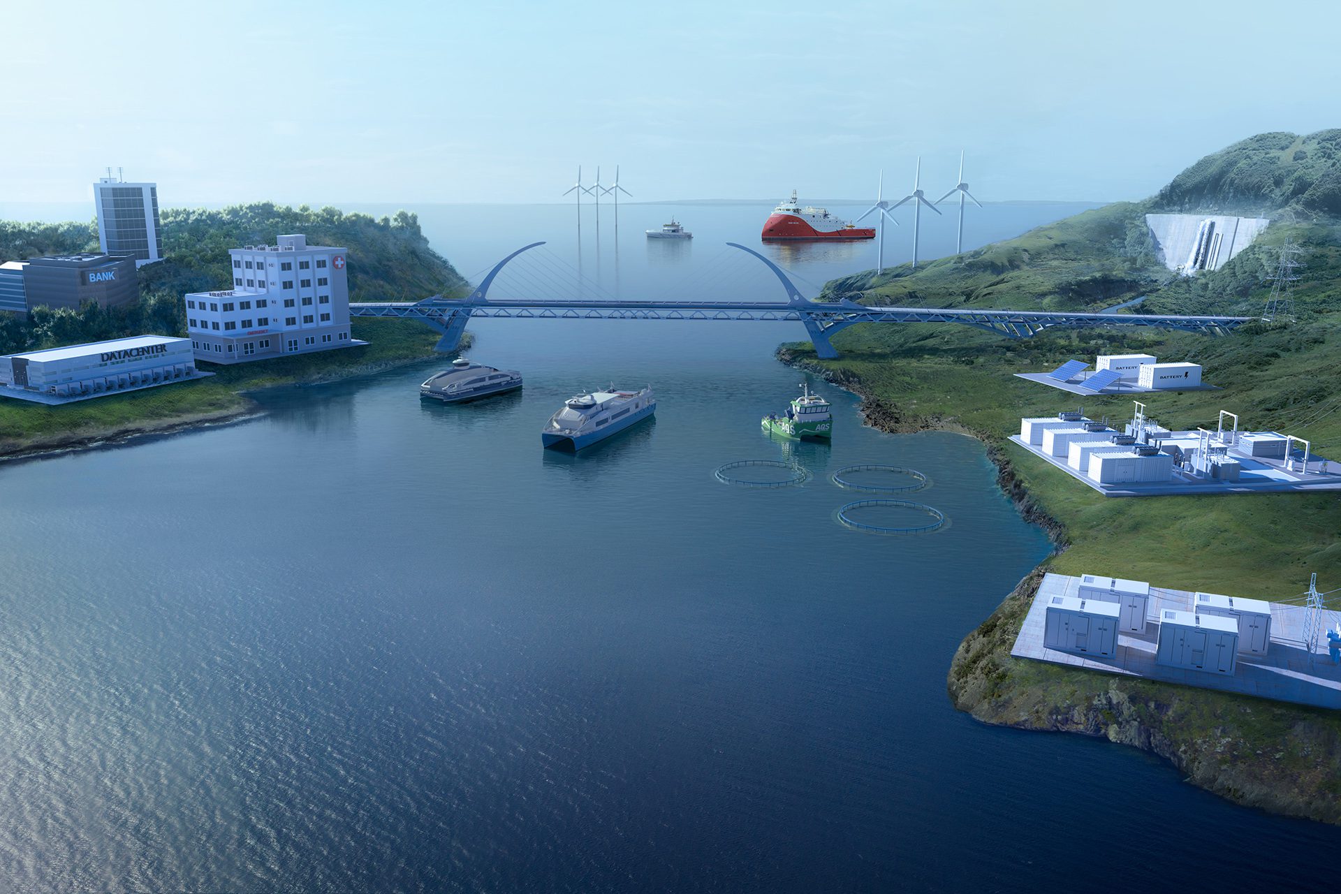 BOS Power: Project Excellence